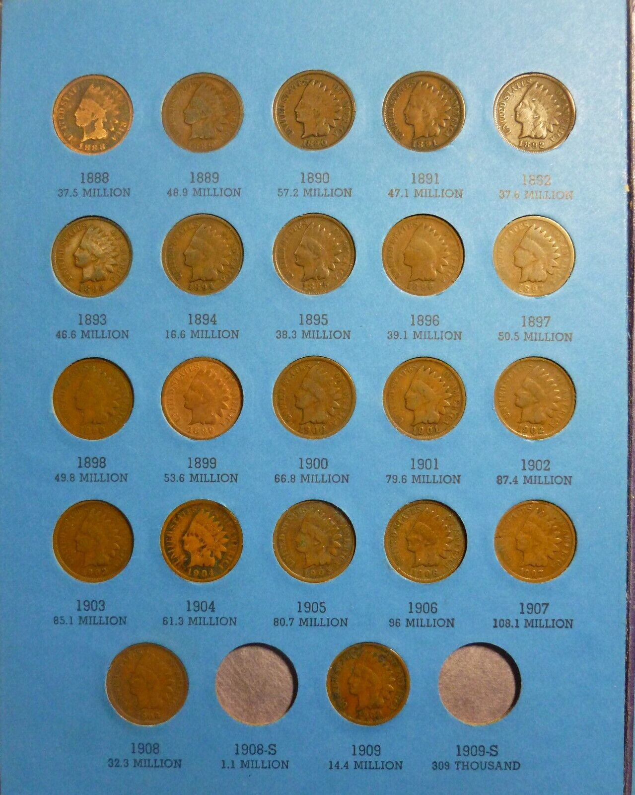 1859-1909 Indian Head Penny 22 Coin Collection  Page 3 Whitman (NO FOLDER) MY24