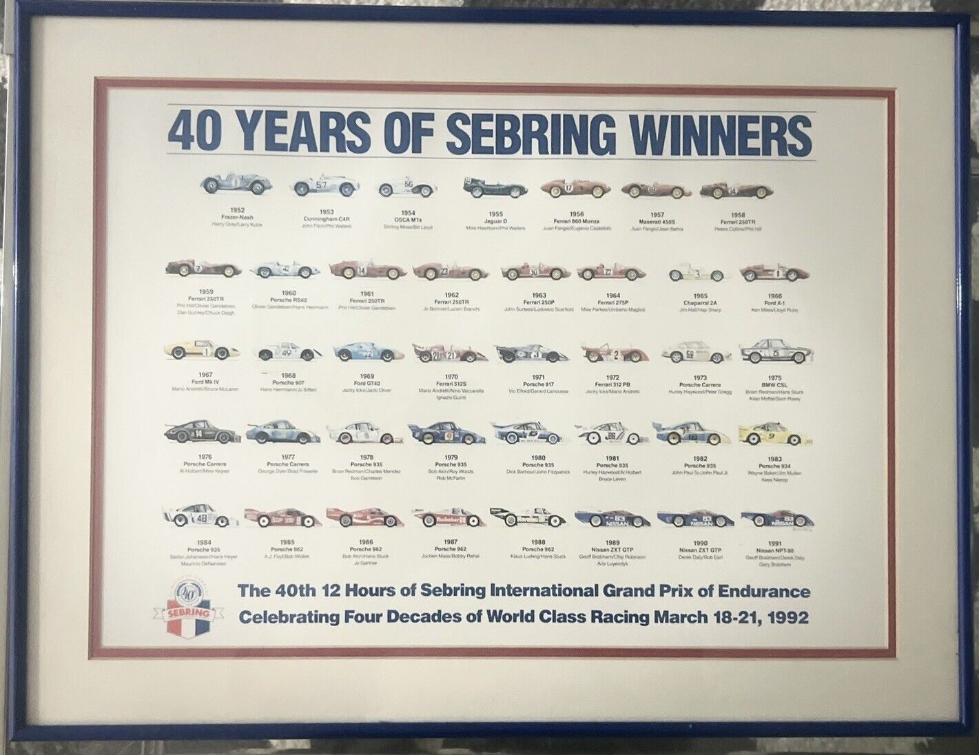 40 YEARS OF SEBRING WINNERS - SEBRING INTERNATIONAL GRAND PRIX - RACING 1992