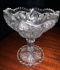 Antique Imperial Glass, Bellaire Pattern, Clear Glass Compote, Nut Bowl, 5