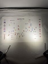 Delta Air Lines Family Tree Merger's 10th Anniver. Poster 1920-2000   17' by 11' picture