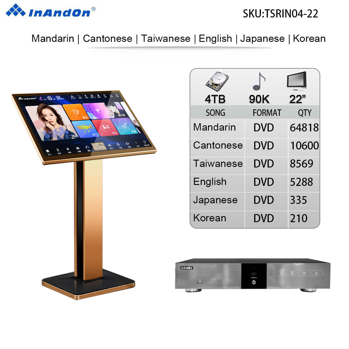 InAndon V5 MAX 22\