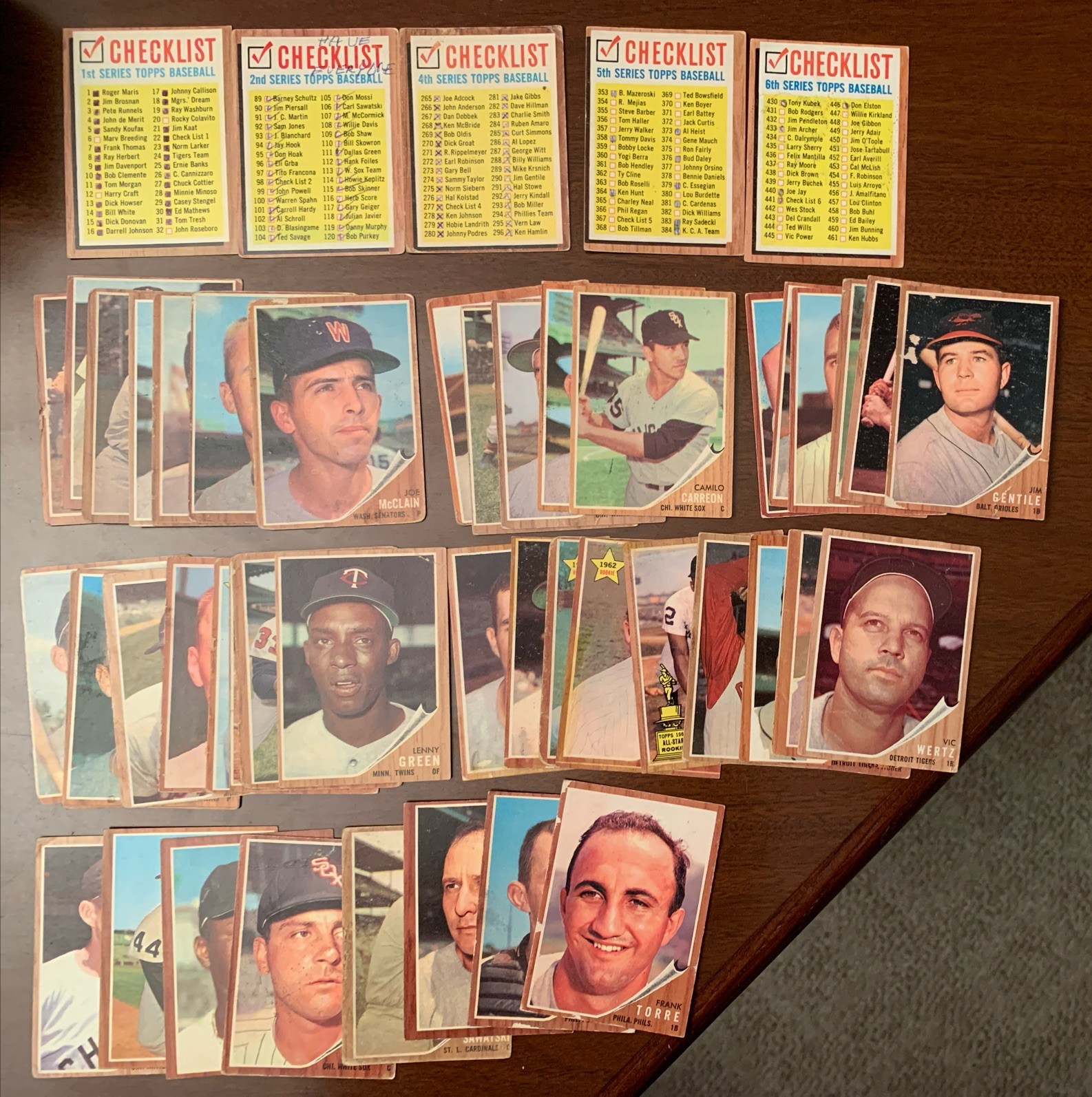 1962 Topps MLB Baseball Lot (50) CARDS/COMMONS ONLY/Poor Shape+Damage/Checklists 1962 Topps MLB Baseball Lot (50) CARDS/COMMONS ONLY/Poor Shape+Damage/Checklists