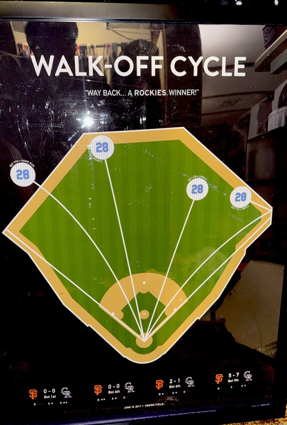 Nolan Arenado Fathers Day Walk - Off Cycle Framed Poster