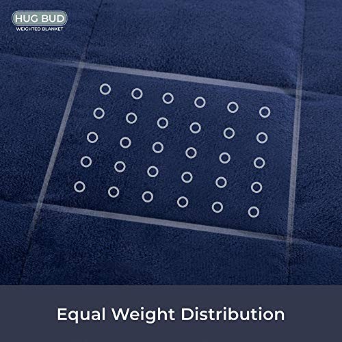 NAVY BLUE - HUG BUD WEIGHTED BLANKET