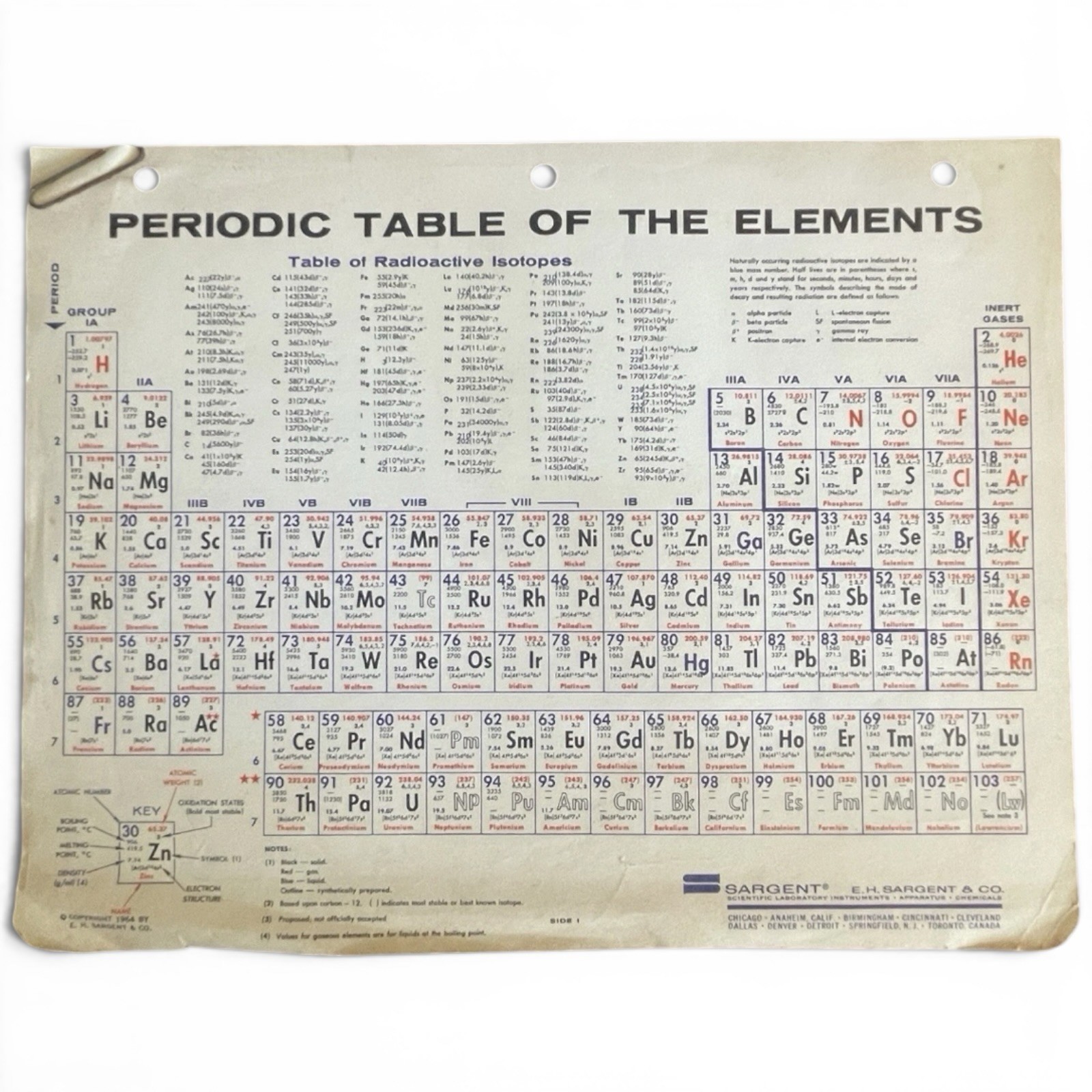 Vintage 1964 Sargent Periodic Table Elements Science Classroom Chart