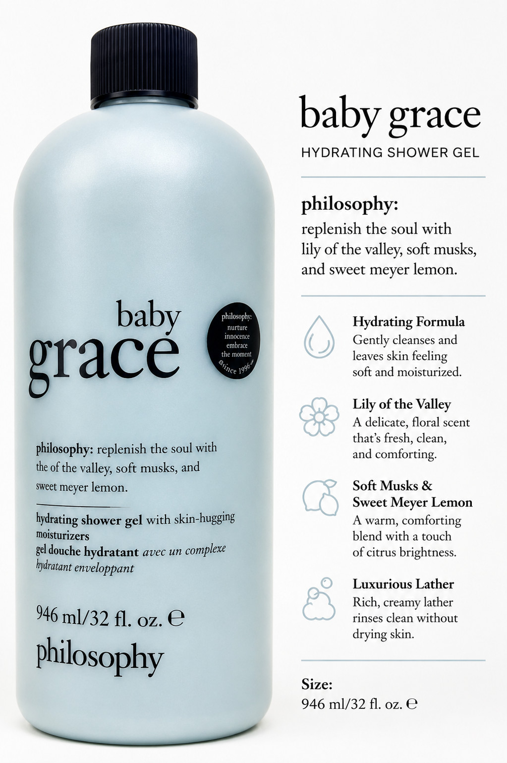 Philosophy Baby GRACE Hydrating Shower Gel 32 fl. oz. NEW Philosophy Baby GRACE Hydrating Shower Gel 32 fl. oz. NEW