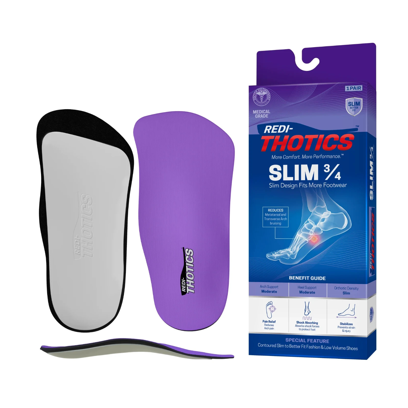 Redi-Thotics, SLIM 3/4 Orthotic Insoles, All Sizes, Brand New Redi-Thotics, SLIM 3/4 Orthotic Insoles, All Sizes, Brand New