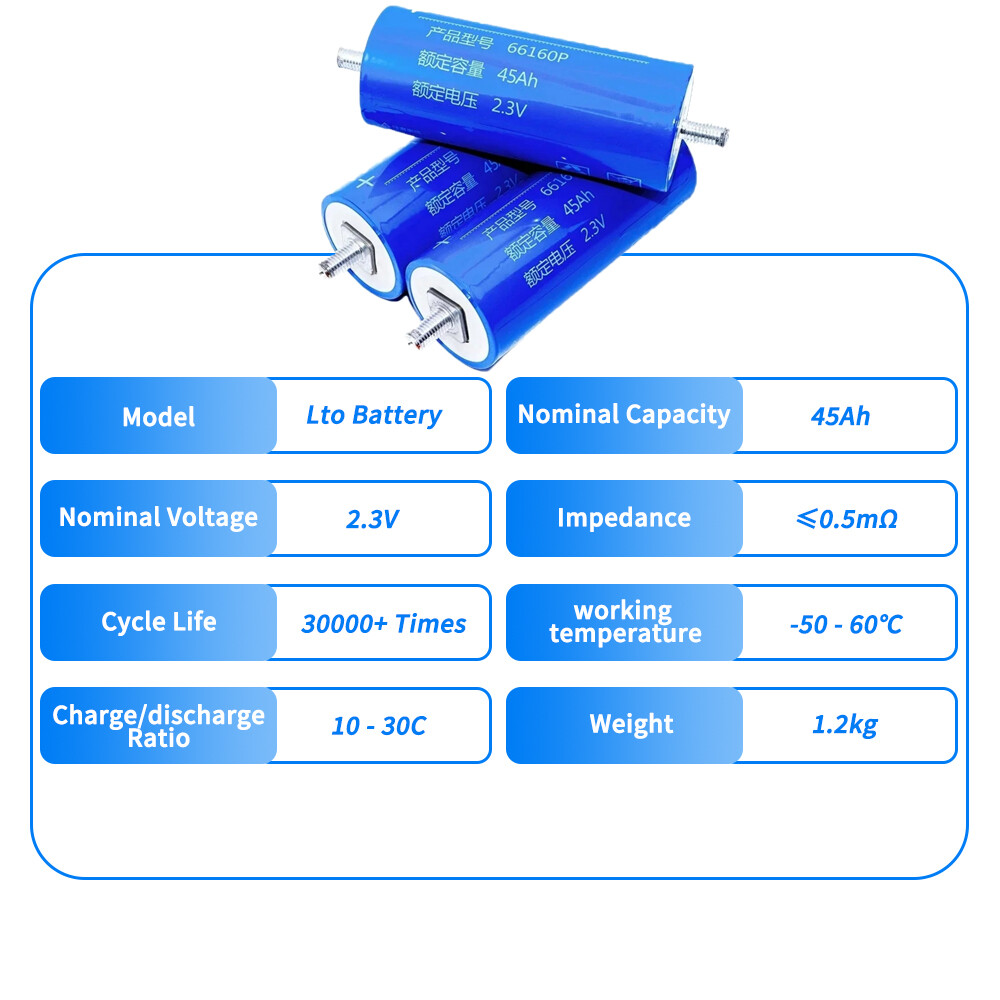 6pcs Original 25000+ Deep Cycle 2.3v Lto 45ah Titanat 66160H 2.3v Lto Cells