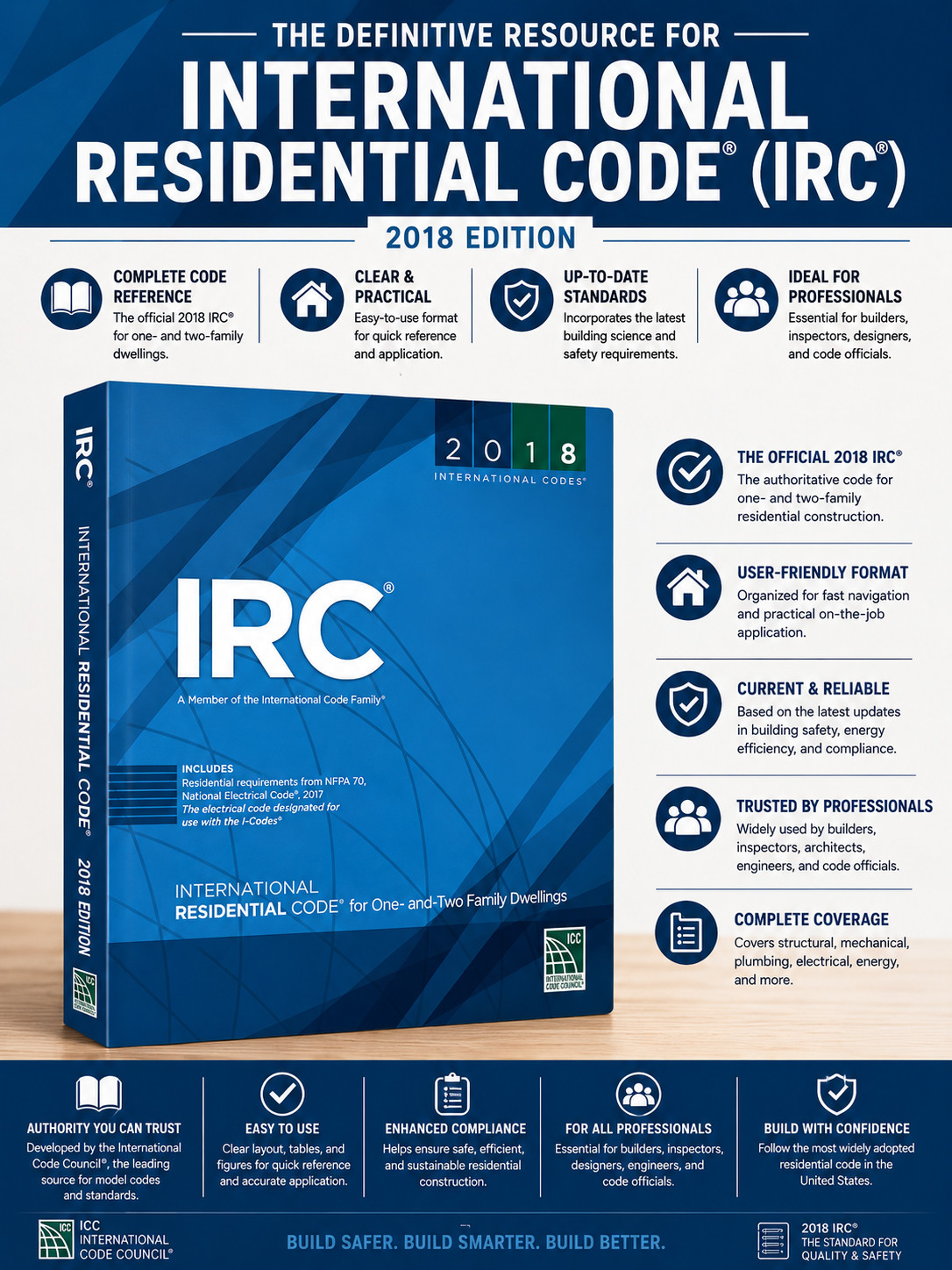 2018 International Residential Code for One- and Two-Family Dwellings, IRC 2018