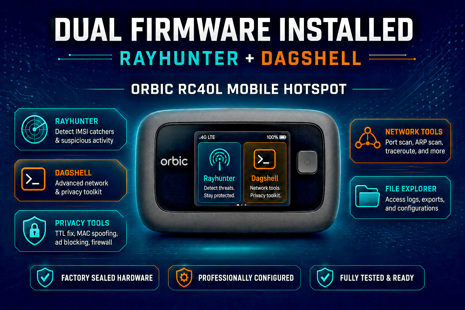 Orbic RCL400 LTE Mobile Hotspot — Dual Firmware: RayHunter + DagShell