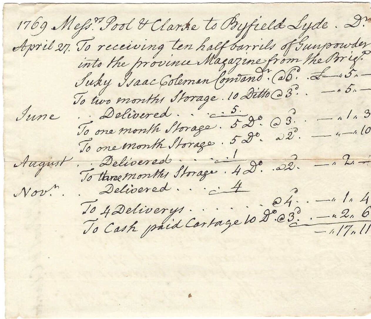 Boston Colonial Receipts Involve One For Loyalist Byfield Lyde, Fled Colonies