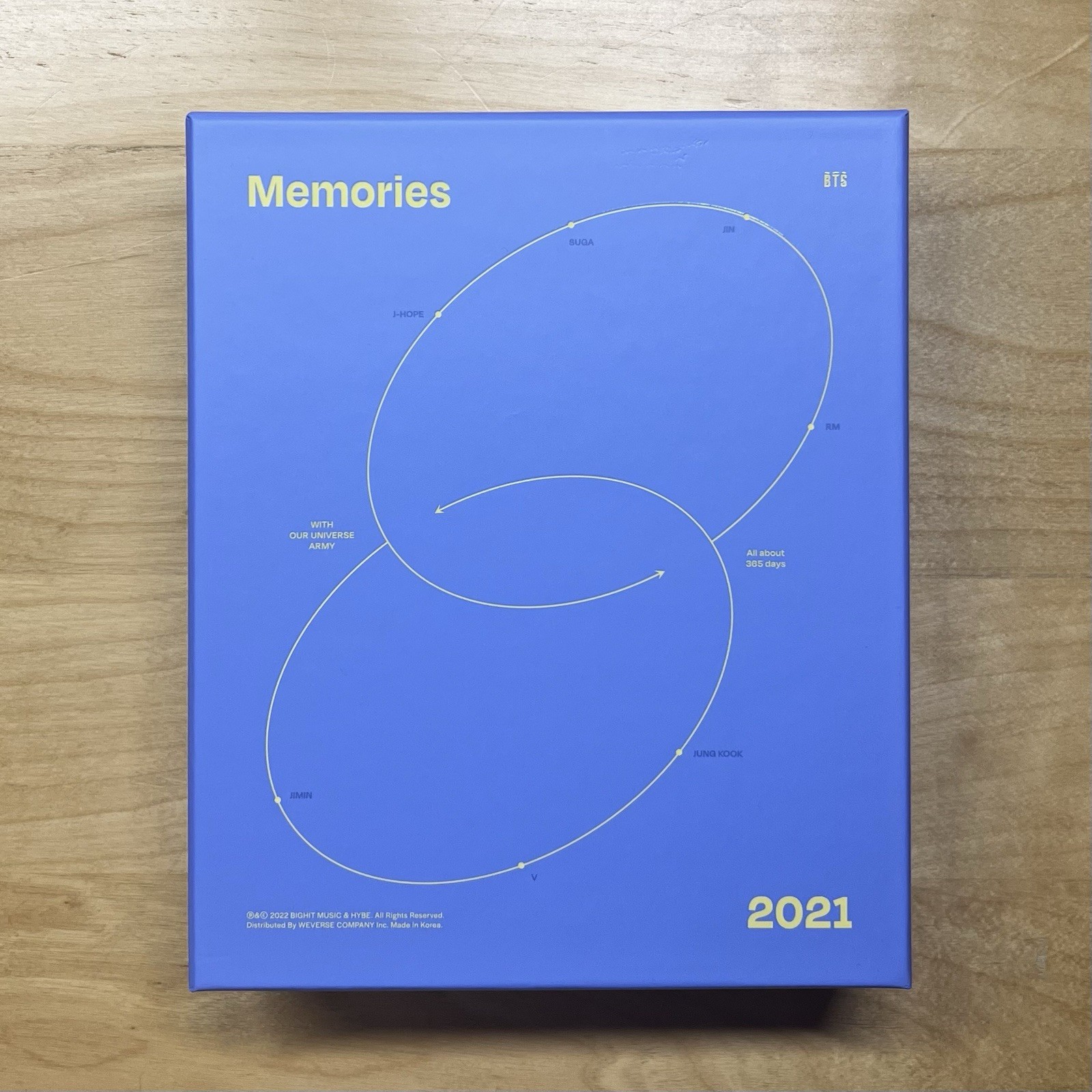 BTS Memories 2021 Blu-ray set (no photocard PC)
