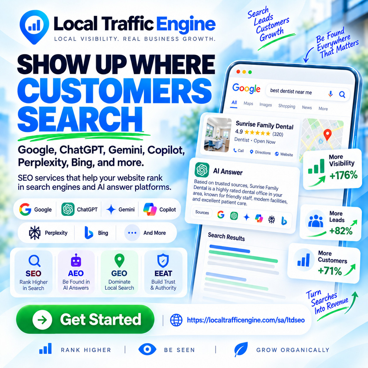 LIFETIME  DEAL Local SEO AGENCY SERVICE - GET AHEAD Try It For 10 days Free
