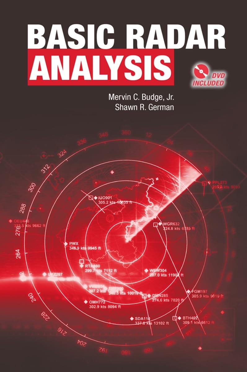 Basic Radar Analysis by Shawn German