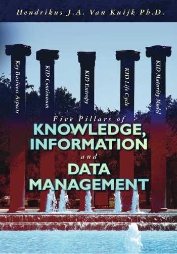 Five Pillars of Knowledge, Information and Data Management, D 9781456308377-,
