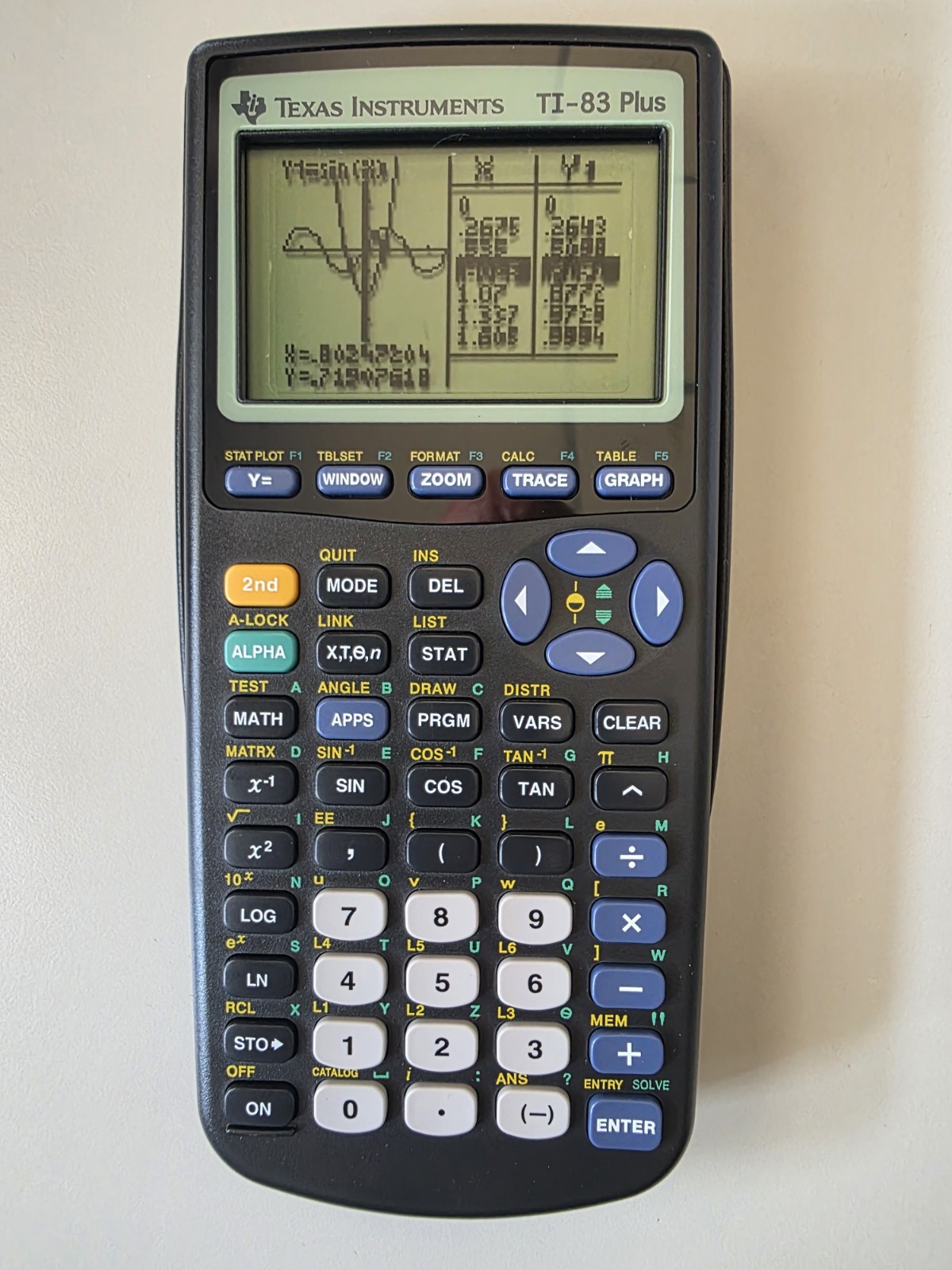 BRAND NEW - Texas Instruments TI-83 Plus Handheld Graphing Calculator LCD BRAND NEW - Texas Instruments TI-83 Plus Handheld Graphing Calculator LCD