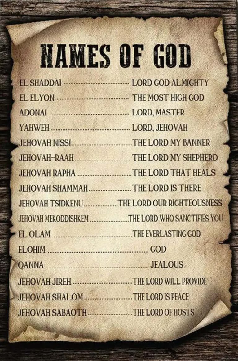 HE shall be called NAMES OF GOD with their Meaning Printed on PREMIUM GLOSSY