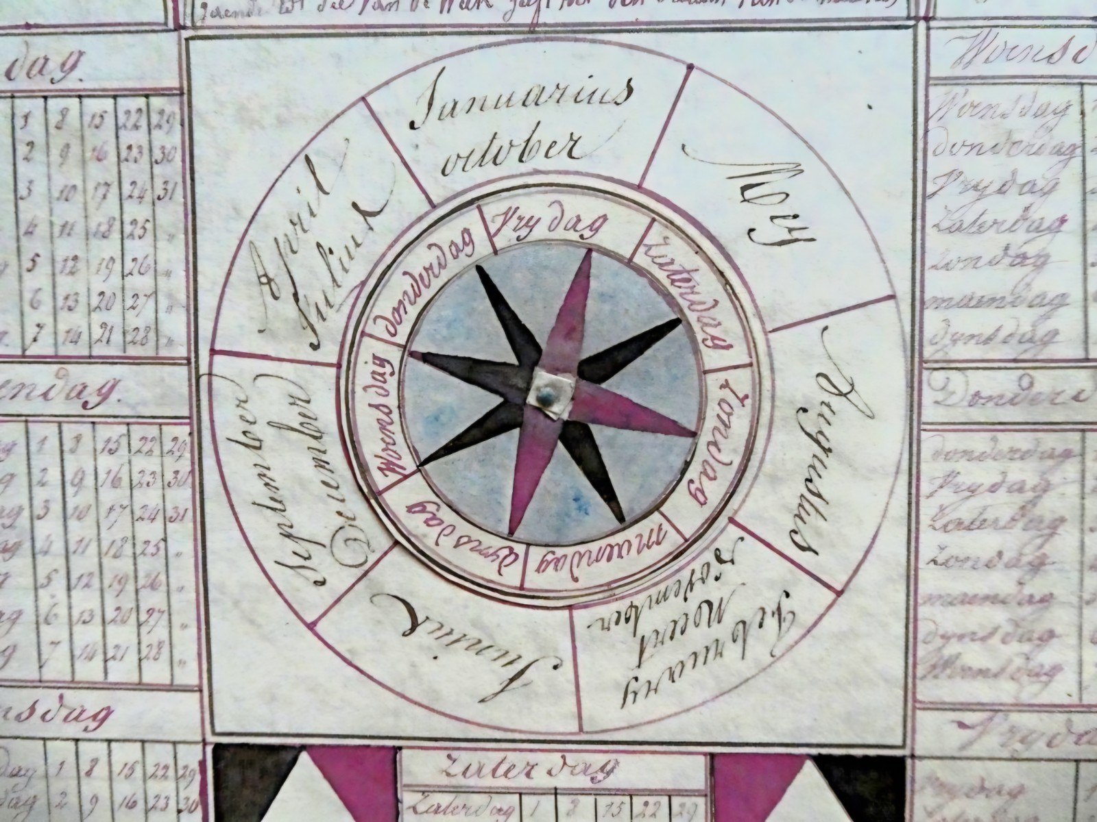 Extremely rare manuscript of a Dutch handmade 19th-century 