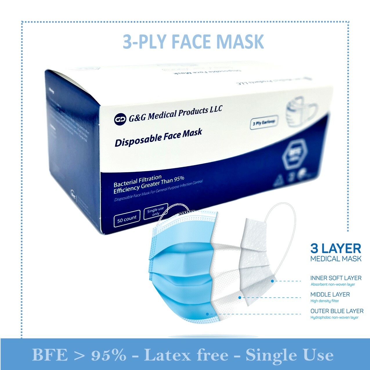 1000 Count 3-Ply Disposable Face Mask 1000 Count 3-Ply Disposable Face Mask