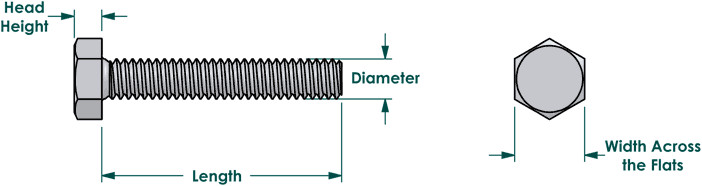 Bolt Depot Tap bolts Nylon 6/6, 1/4\ Bolt Depot Tap bolts Nylon 6/6, 1/4\