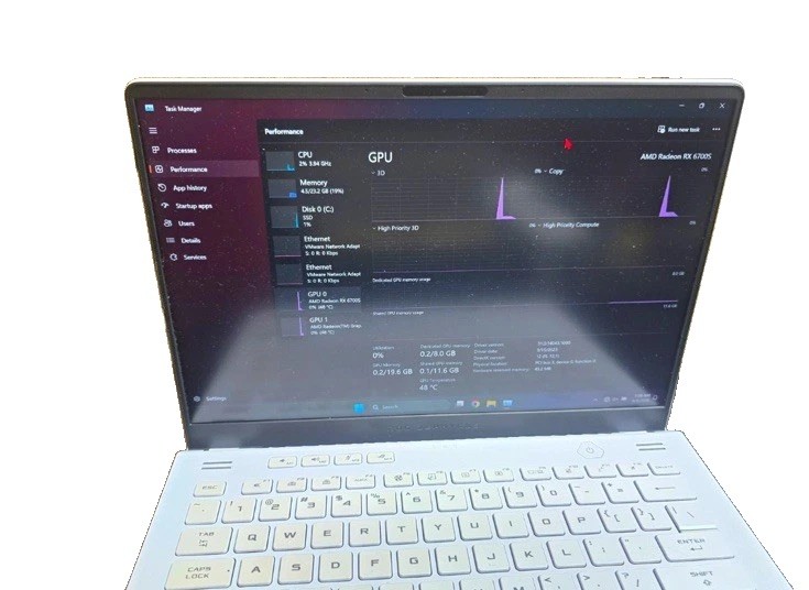 READ DESCRIPTION | ASUS ROG Zephyrus G14 GA402RJ R9 6900HS 24GB 1TB SSD RX 6700S