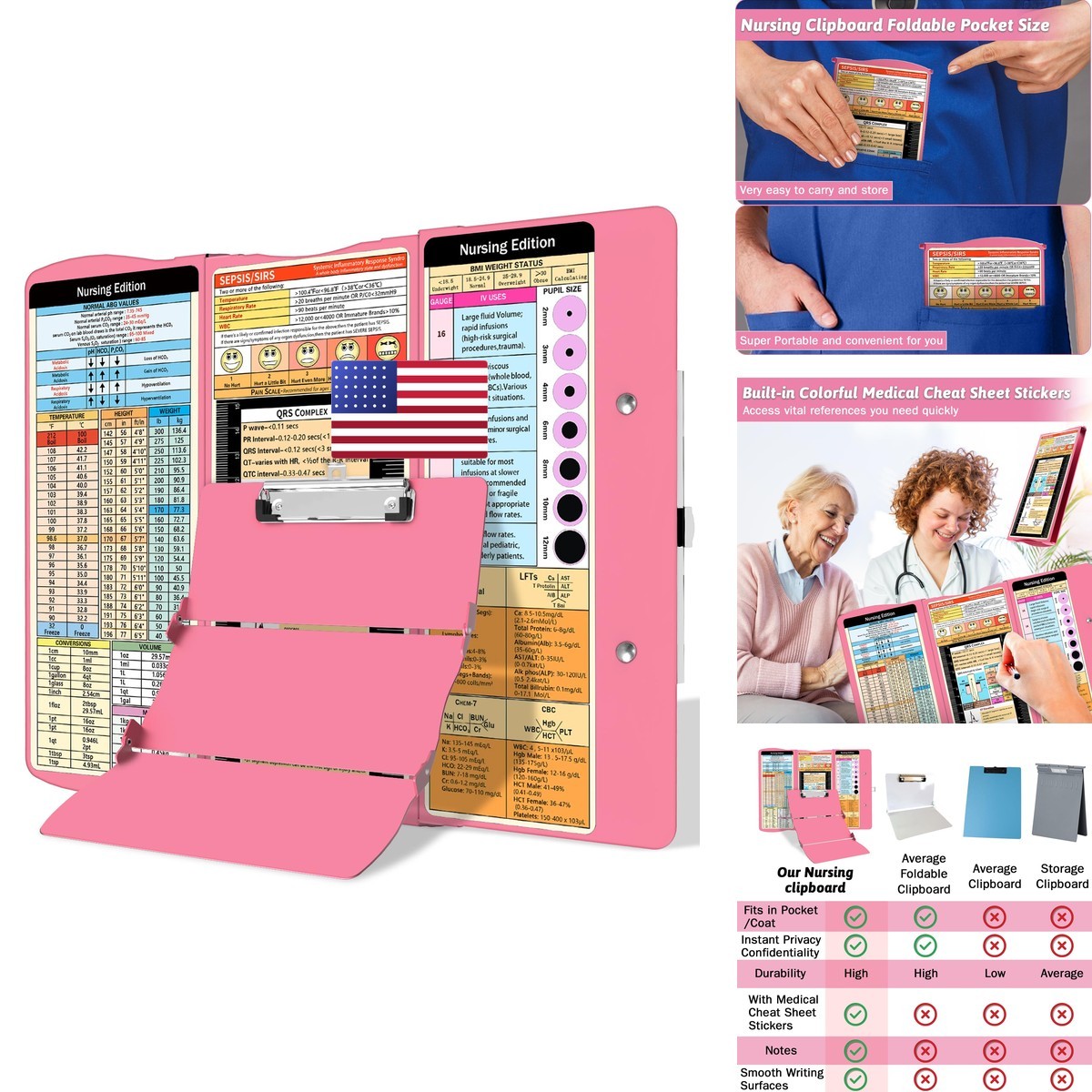 Trustnice CANCF-666 Nursing Clipboard Aluminum 3 Layers Foldable Pocket Size