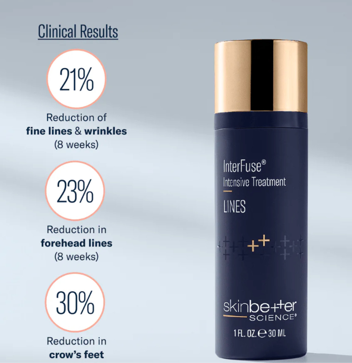 New - SkinBetter InterFuse Intensive Treatment LINES 1oz/30ml New - SkinBetter InterFuse Intensive Treatment LINES 1oz/30ml