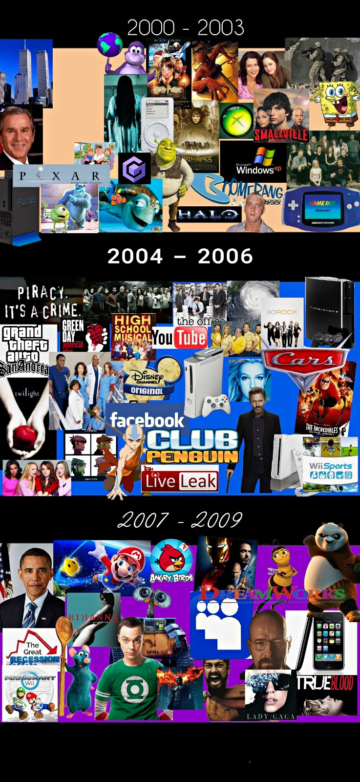 Vintage 2000s Poster Pop Culture Wallpaper Wall Art Poster Print Vintage 2000s Poster Pop Culture Wallpaper Wall Art Poster Print
