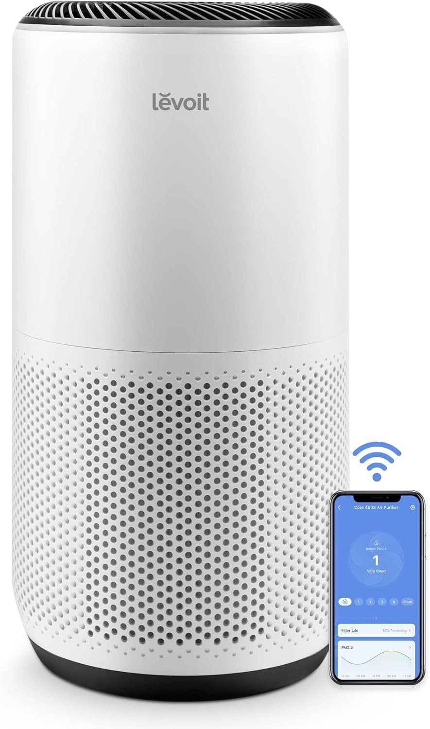 LEVOIT Smart Air Purifiers for Home Large Room Up to 1733 Ft² Core 400S-P NEW