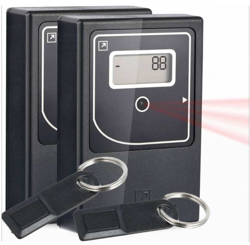 Smart Counter Retail People Counter - Infrared & Wireless, Battery Operated, wi