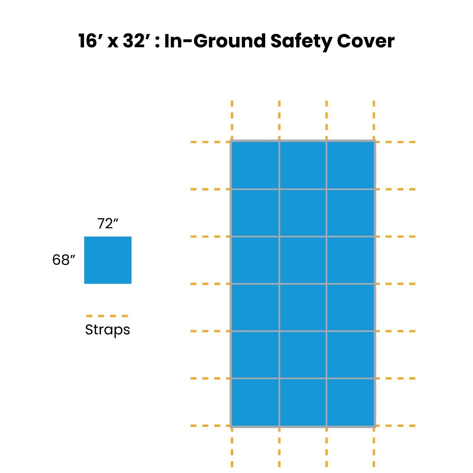 Inground Mesh Safety Pool Cover - Rectangle w/ optional Center End Step