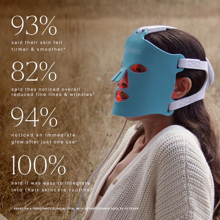 HigherDOSE Red Light Face Mask LED Light Therapy CLOSE Box  SEALED Never Used