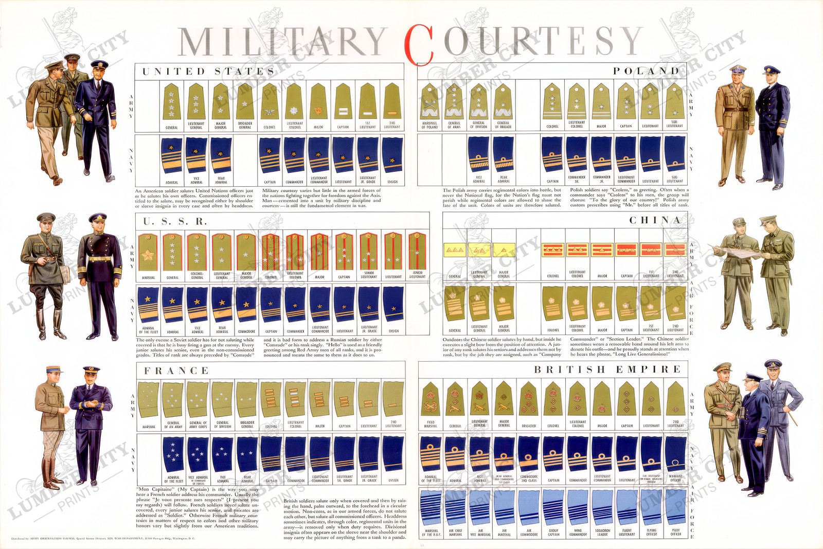 Military Courtesy 1943 WWII Allied Ranks Uniforms Poster Art Wall Print