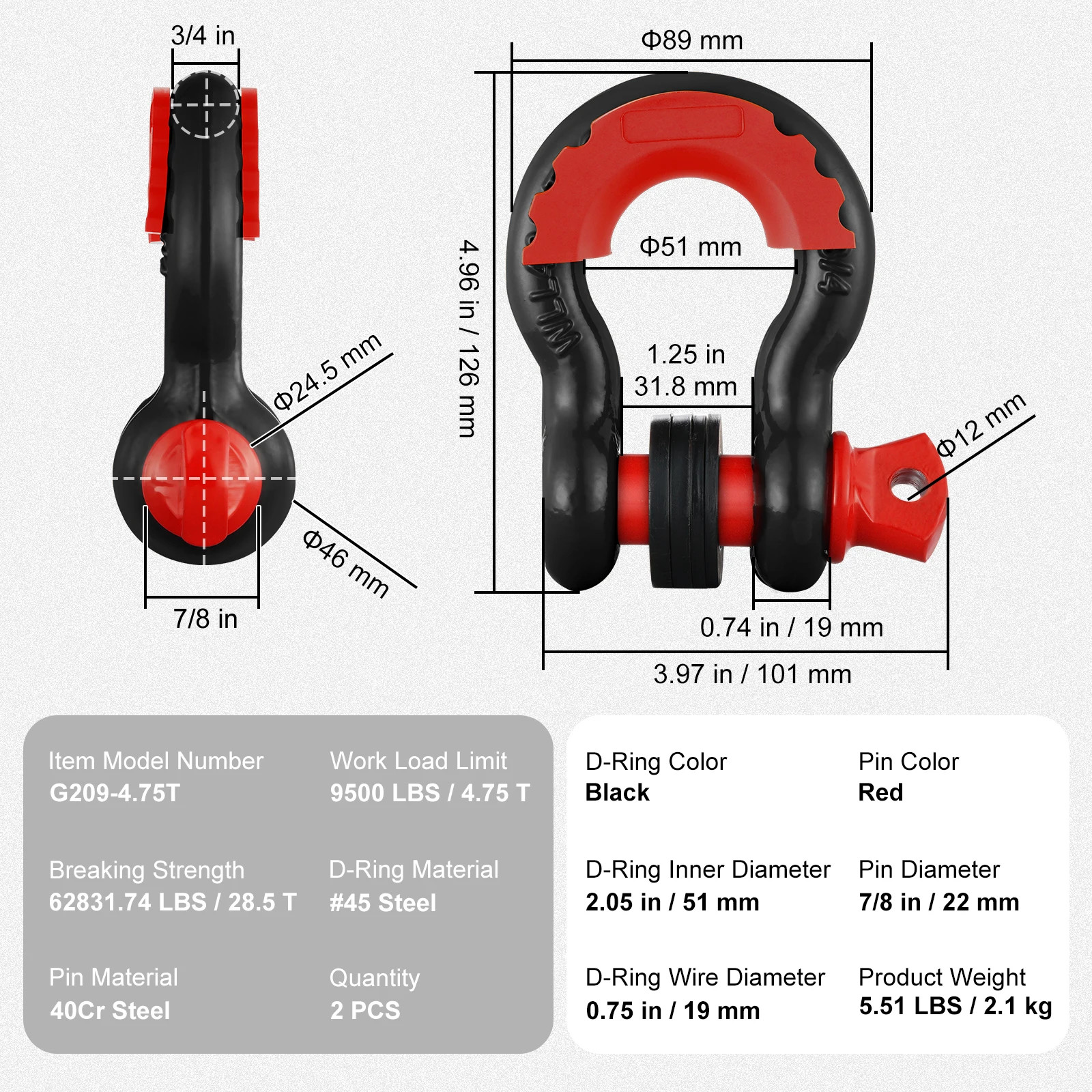 SucceBuy 2Pcs 3/4 D Ring Shackle 62832lb Break Strength Bow Shackles with SucceBuy 2Pcs 3/4 D Ring Shackle 62832lb Break Strength Bow Shackles with