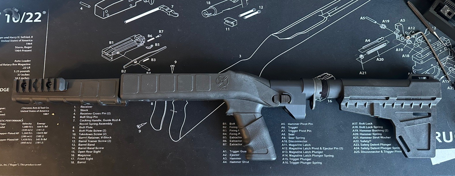 AGP Arms Multi Position Poly Stock Black for Ruger 10/22 Takedown Charger 22 LR AGP Arms Multi Position Poly Stock Black for Ruger 10/22 Takedown Charger 22 LR