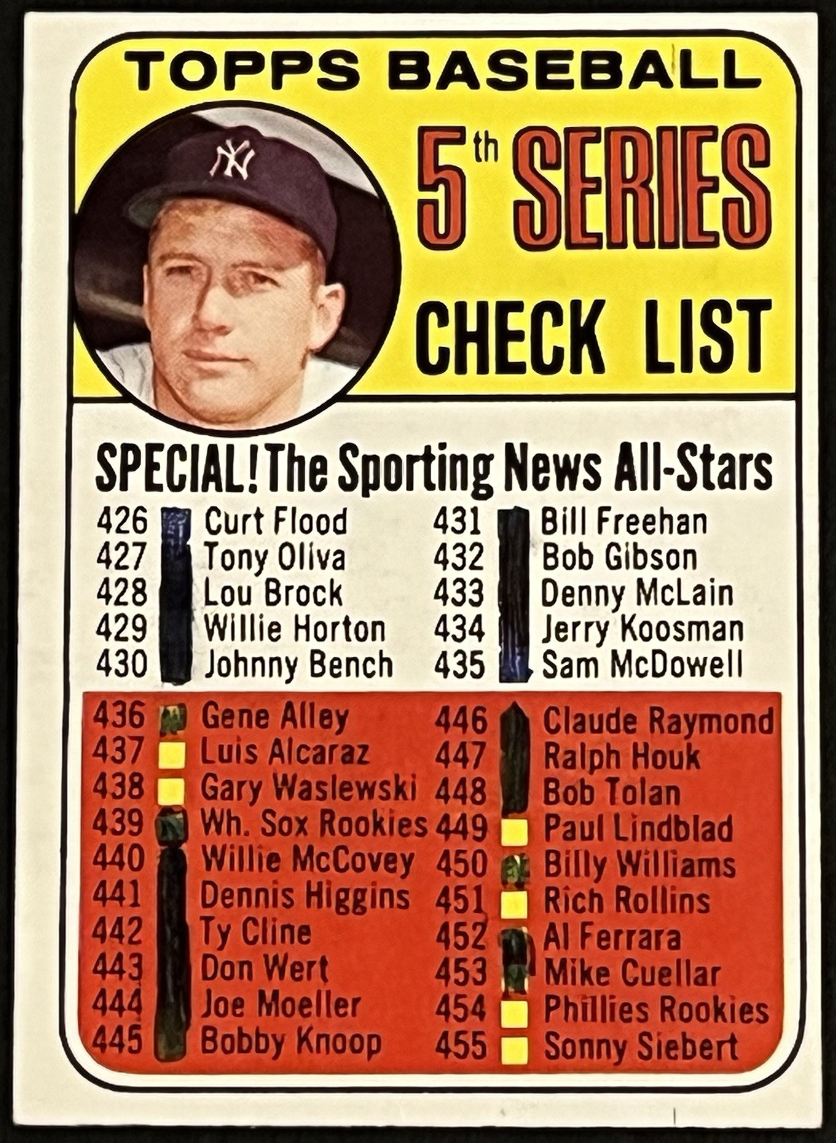 1969 Topps - Checklist Mickey Mantle #412 OFFGRADE FILLER