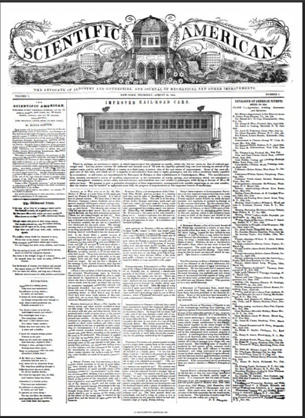 SCIENTIFIC AMERICAN 1840S 211 Choice Issues On USB Flash Drive