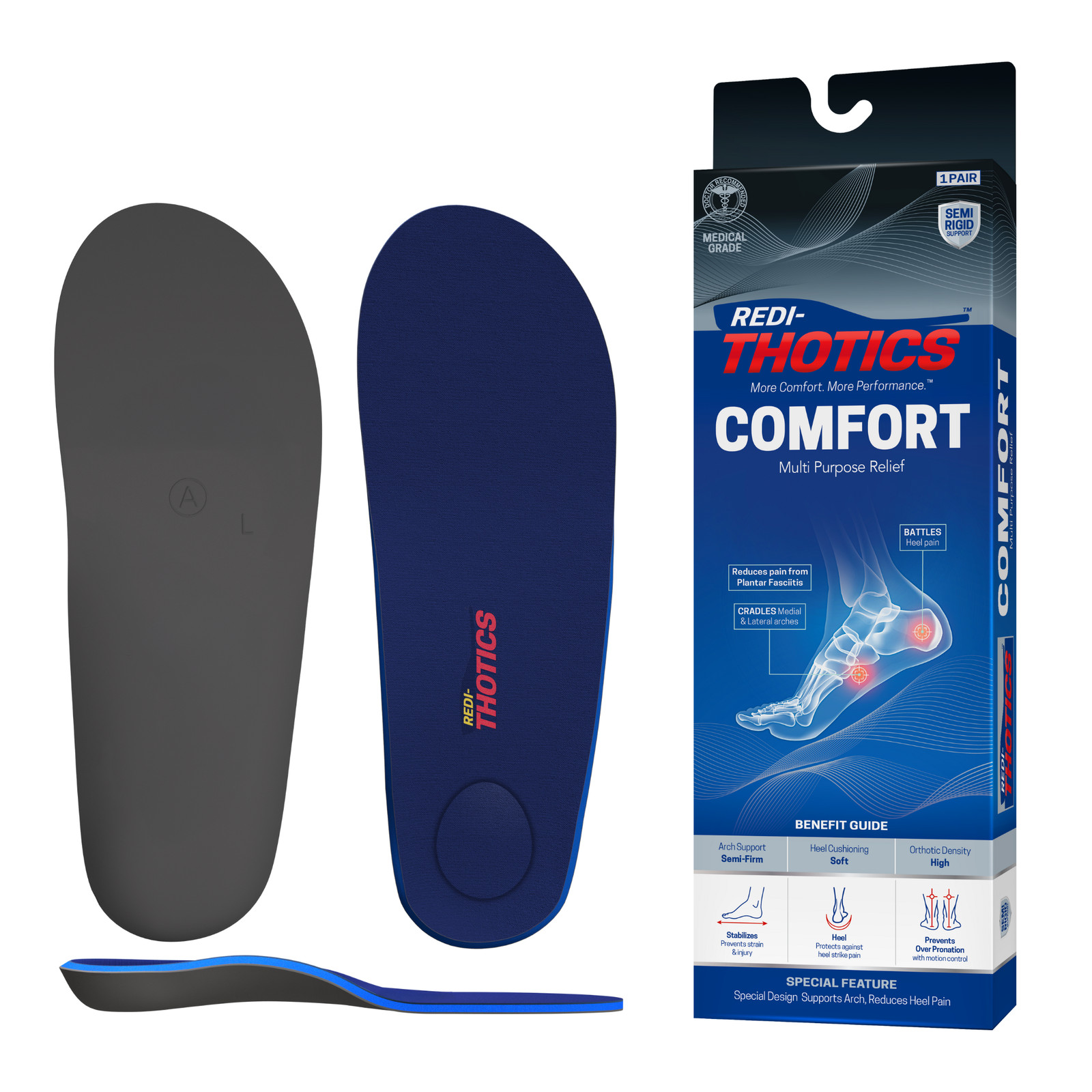 Redi-thotics Comfort Orthotic Insoles All Sizes 