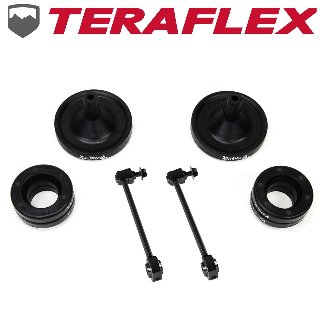 TeraFlex 1.5\