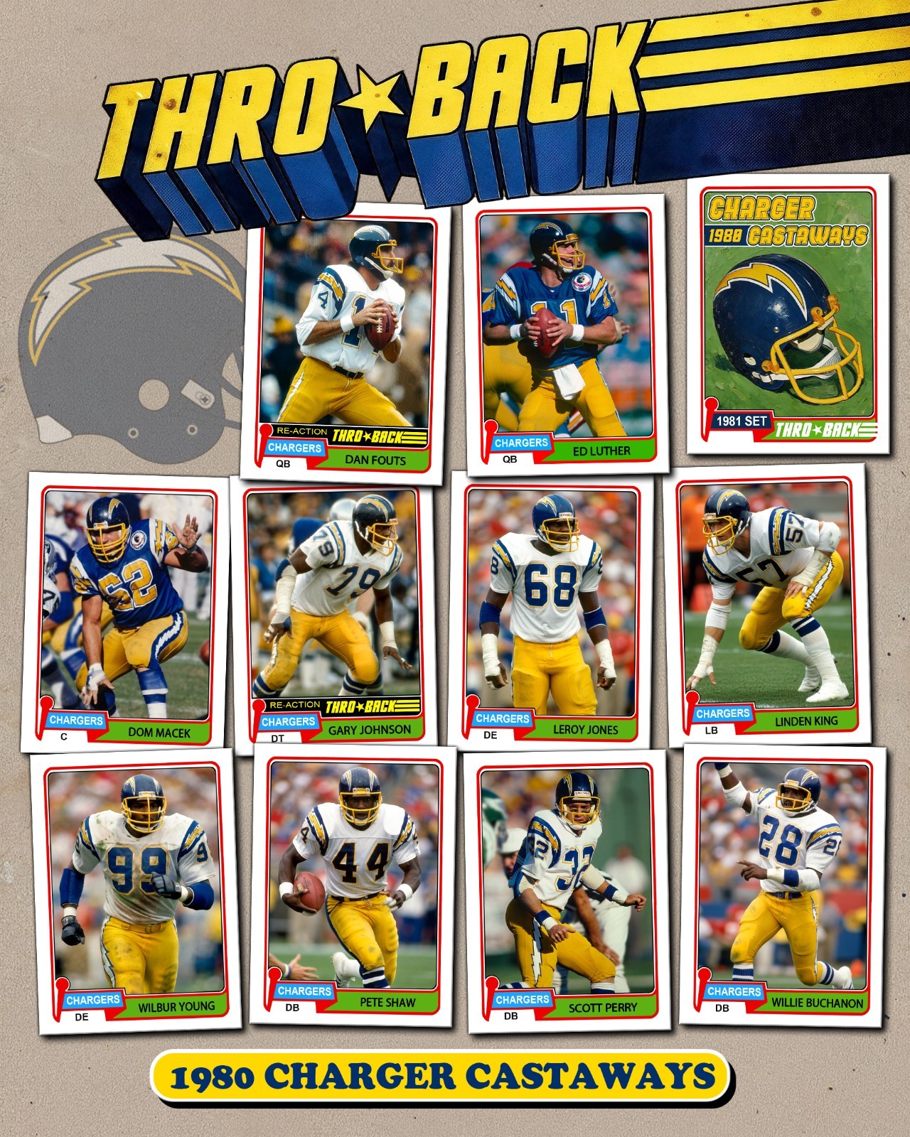 THROBACK custom Football 1980 San Diego Chargers 11-Card Set 1981 Topps Fouts