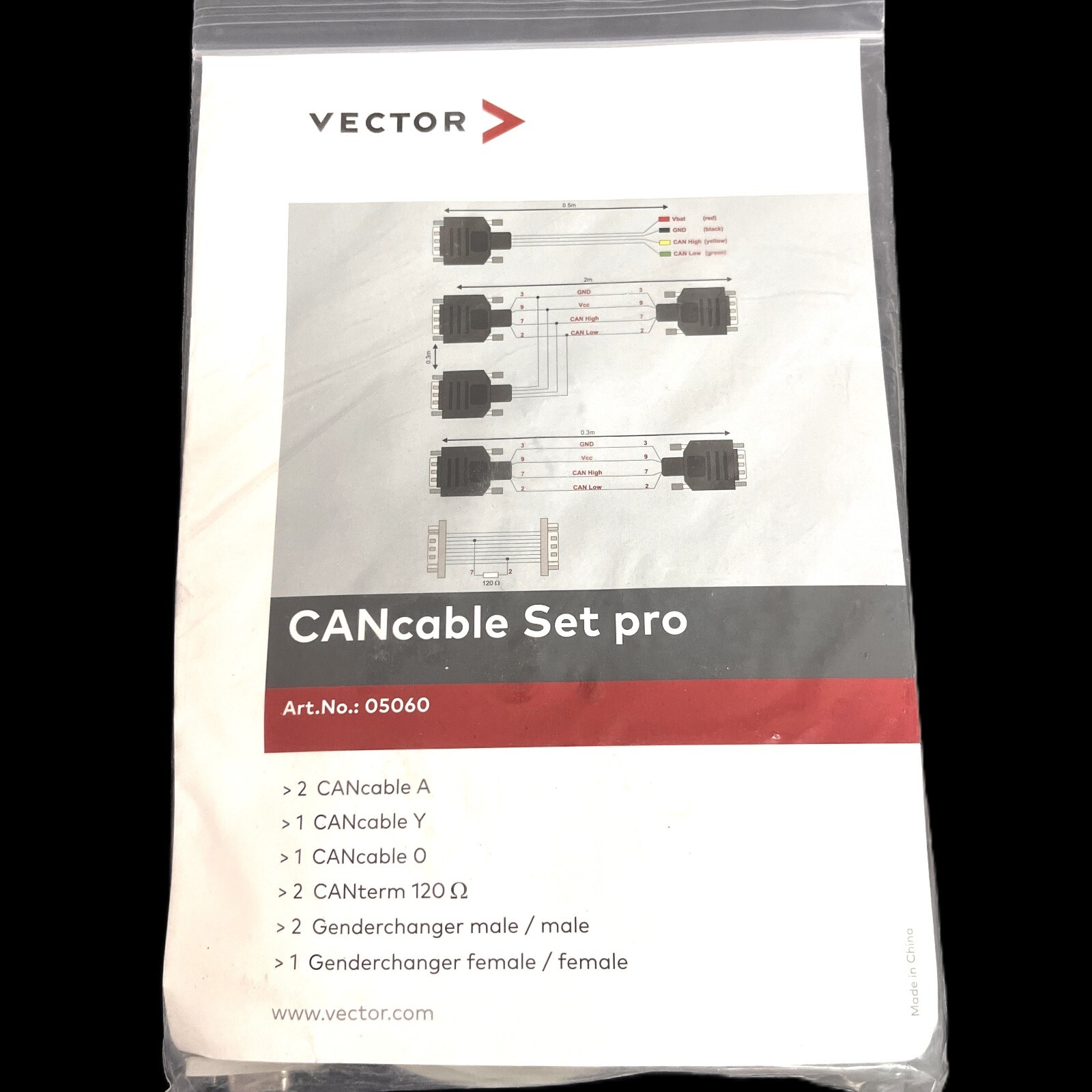 NEW VECTOR CANcable Set pro AtrNo 05060 CANterm