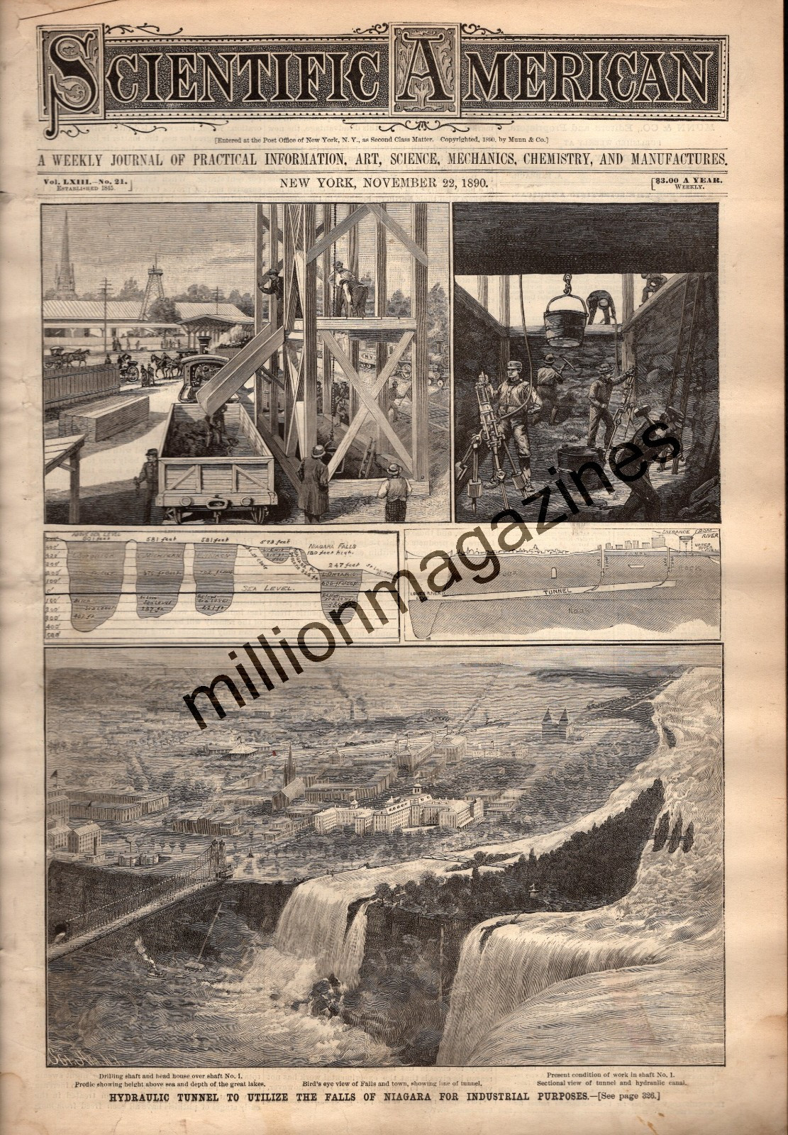 1890 Scientific American November 22 - Niagara falls; New Magazine rifles