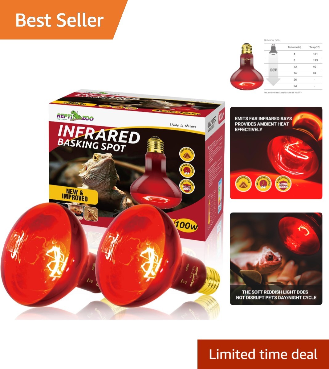 Infrared Basking Spot Light - 100W Red Heat Lamp for Reptiles and Pet Brooders