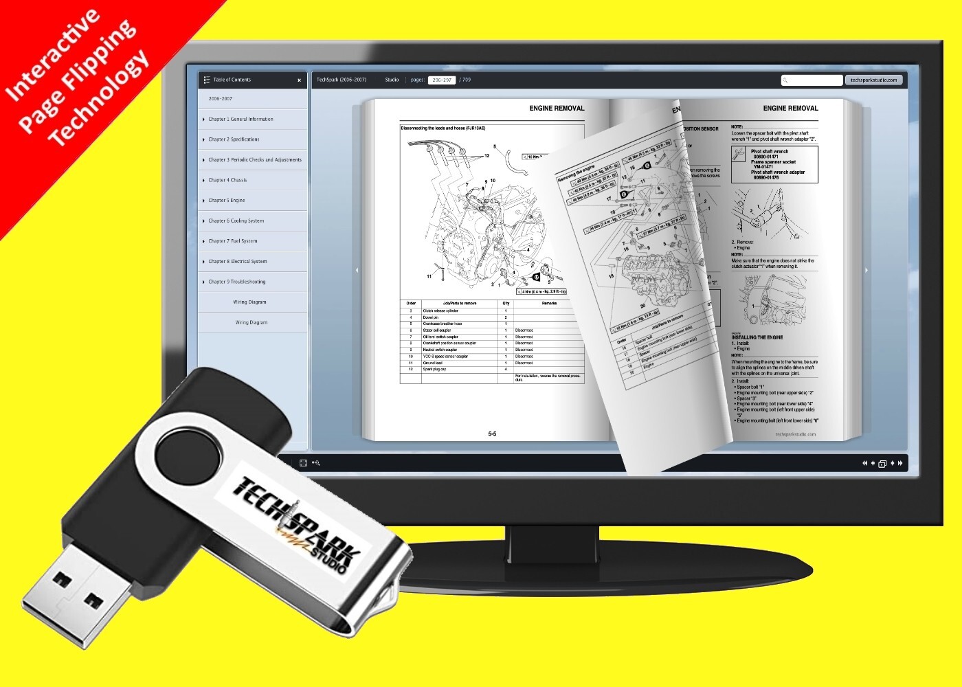 Yamaha Timberwolf Timber Wolf 250 2WD 4WD Service Repair Maintenance Shop Manual