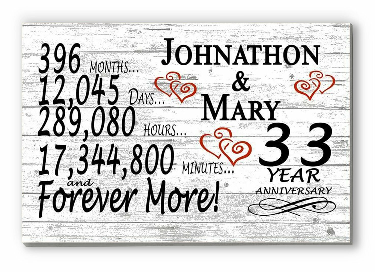 33 Year Anniversary Gift Sign Personalized 33rd Wedding Anniversary Present