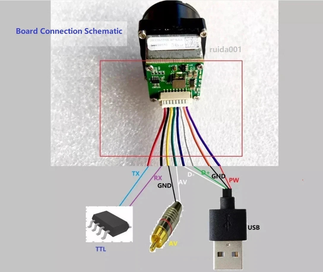 FIir BOSON  320 13.8mm 60Hz Thermal Imaging Module Thermal Camera Core CVBS UVC