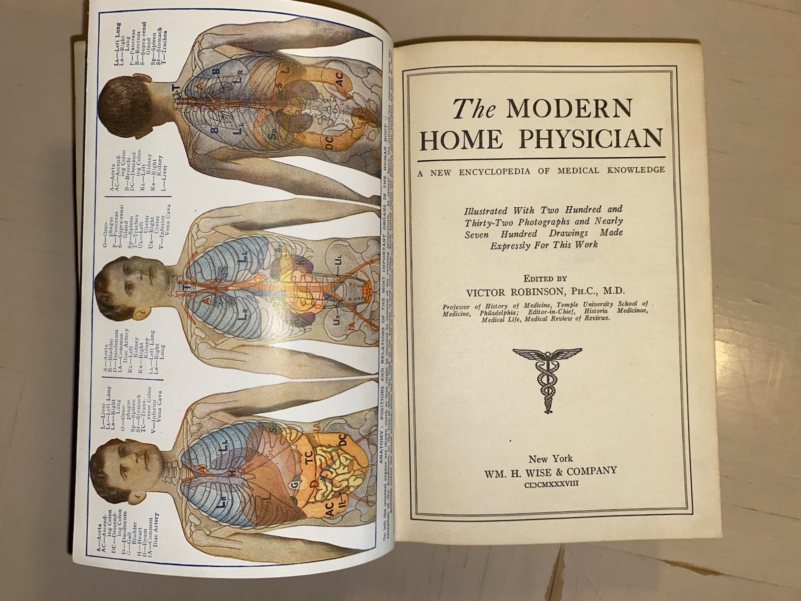 VTG 1938 Book The Modern Home Physician Victor Robinson WM. H. Wise & Company