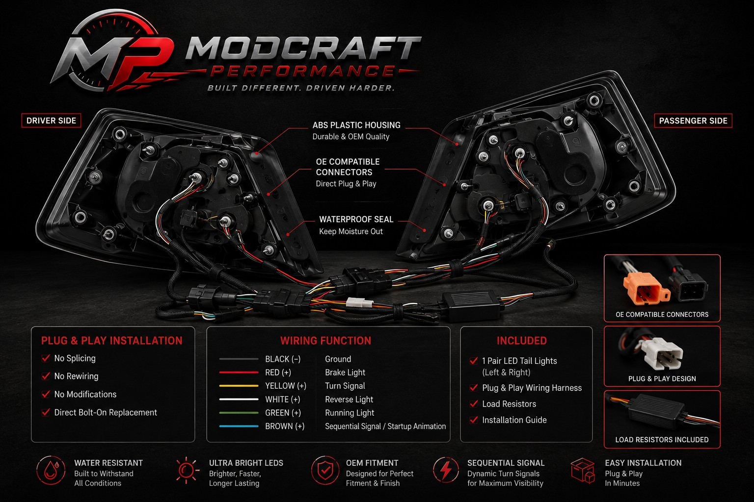 MODCraft Performance LED Brake Lights | Fits 2016-2021 Honda Civic Sedan