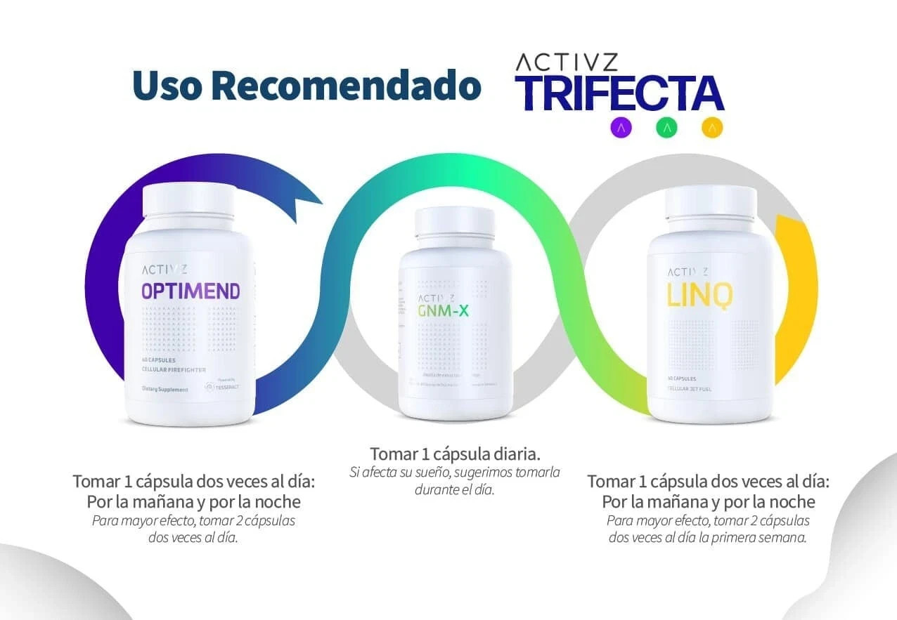 AUTHENTIC ACTIVZ TRIFECTA 3 bottles set LINQ + GNMX + OPTIMEND EXP 01/2027+ AUTHENTIC ACTIVZ TRIFECTA 3 bottles set LINQ + GNMX + OPTIMEND EXP 01/2027+