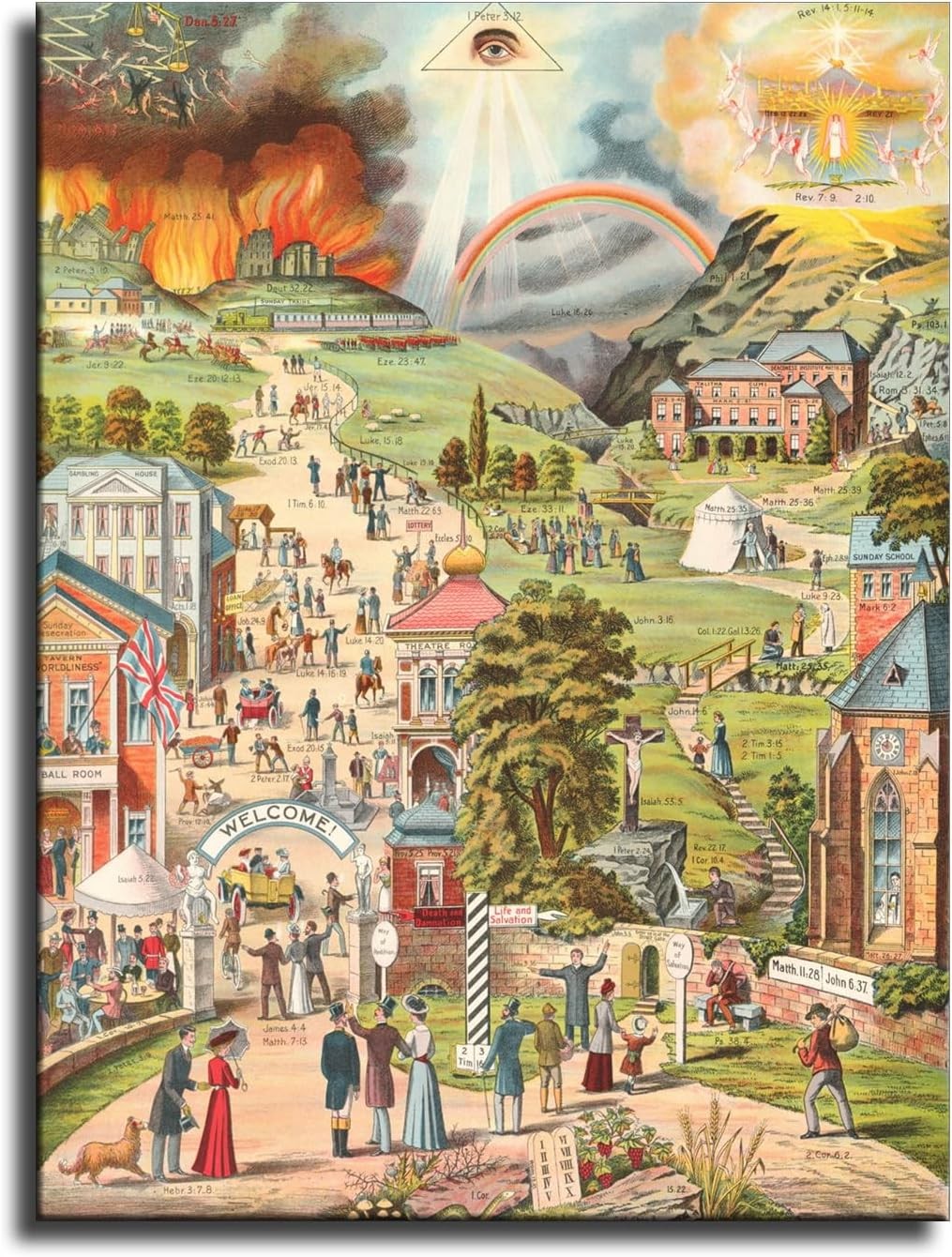 Narrow Road to Heaven And Wide Road to Hell Contrast Poster Wall Art